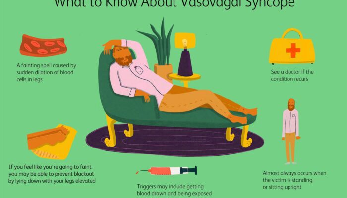 Vasovagal Syncope