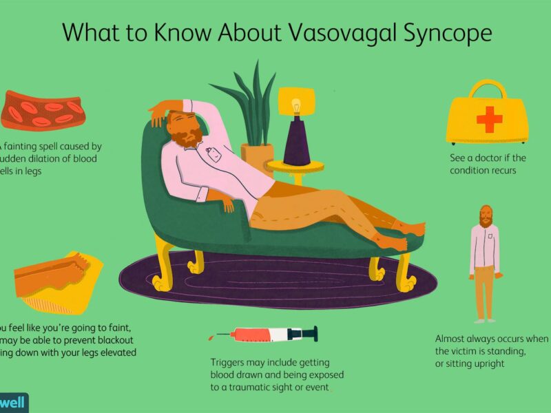 Vasovagal Syncope